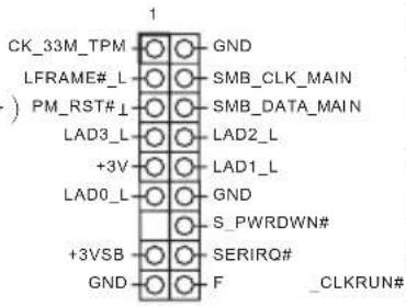 ASROCK Q87M vPro - 板载接脚和接口 - 24