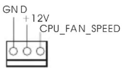 ASROCK Q87M vPro - Header e connettori sulla scheda - 14