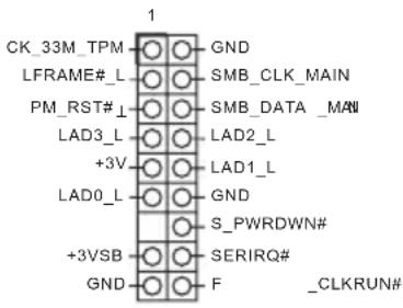 ASROCK Q87M vPro - Header e connettori sulla scheda - 19
