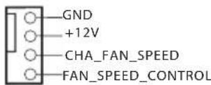 ASROCK Q87M vPro - HDLED (Hard Drive Activity LED): - 12