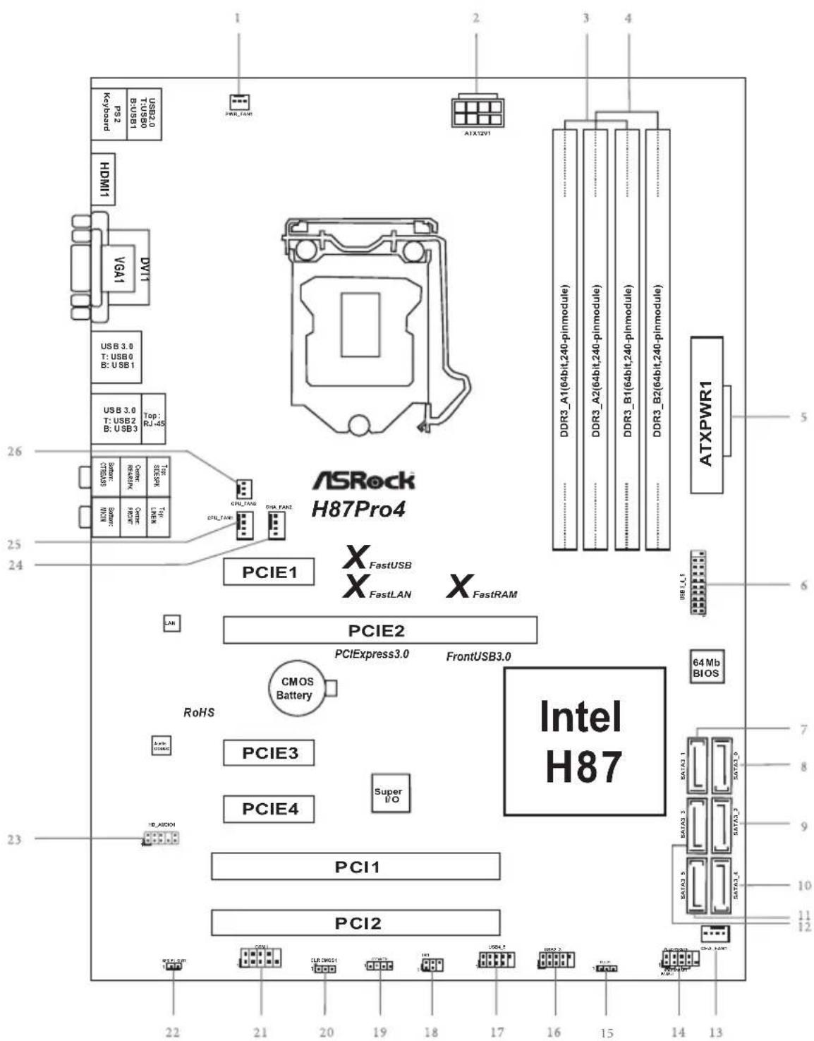 ASROCK H87 Pro4 - AUSTRALIA ONLY - 2