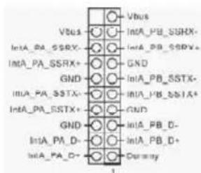 ASROCK H87 Pro4 - Embases et connecteurs de la carte mère - 6