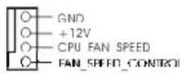 ASROCK H87 Pro4 - HDLED (Sabit Disk Aktivitesi LED): - 11