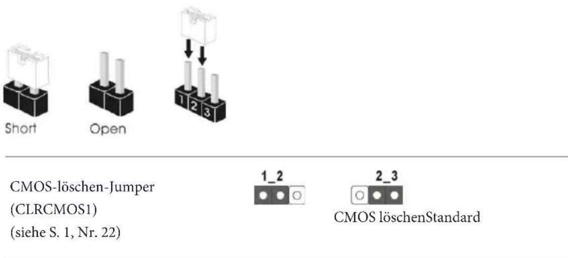ASROCK B85M Pro4 - Jumpereinstellung - 1