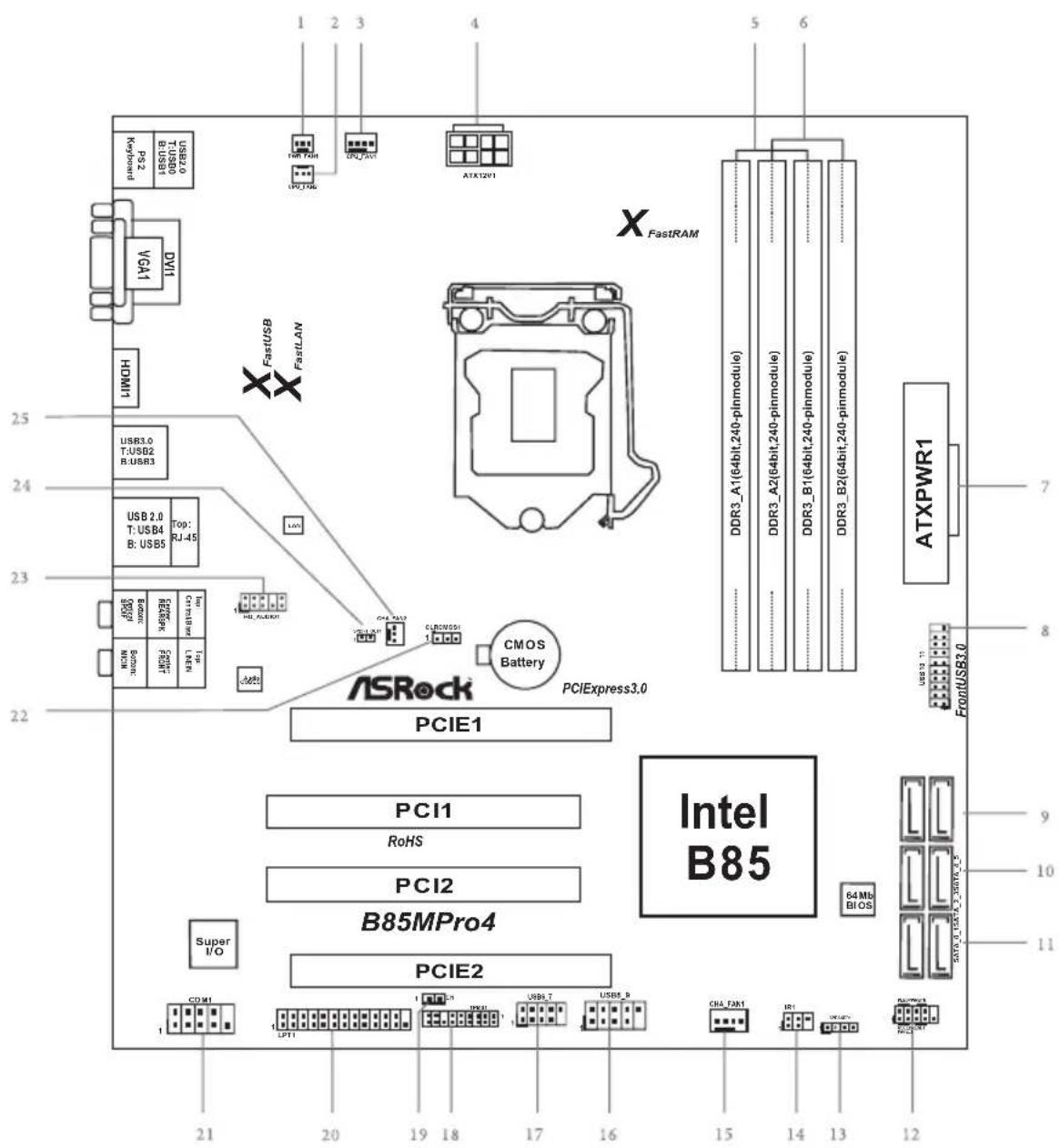 ASROCK B85M Pro4 - AUSTRALIA ONLY - 2