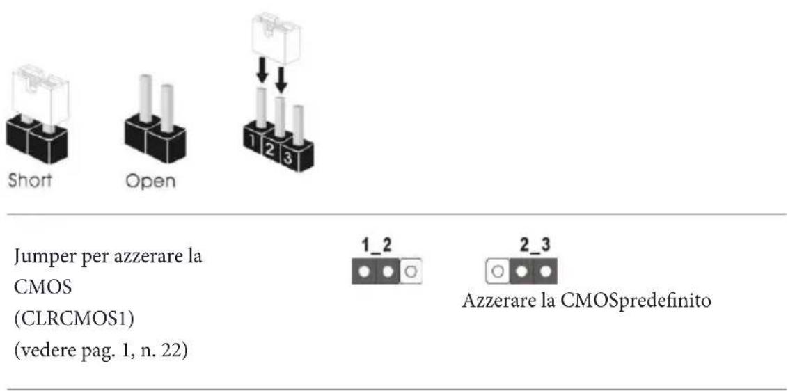 ASROCK B85M Pro4 - Impostazione jumper - 1
