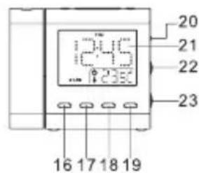 AKAI ARP090G - LOCATION OF CONTROLS - 3