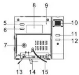 AKAI ARP090G - LOCATION OF CONTROLS - 2