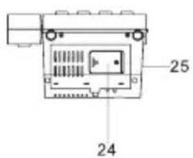 AKAI ARP090G - LOCATION OF CONTROLS - 4