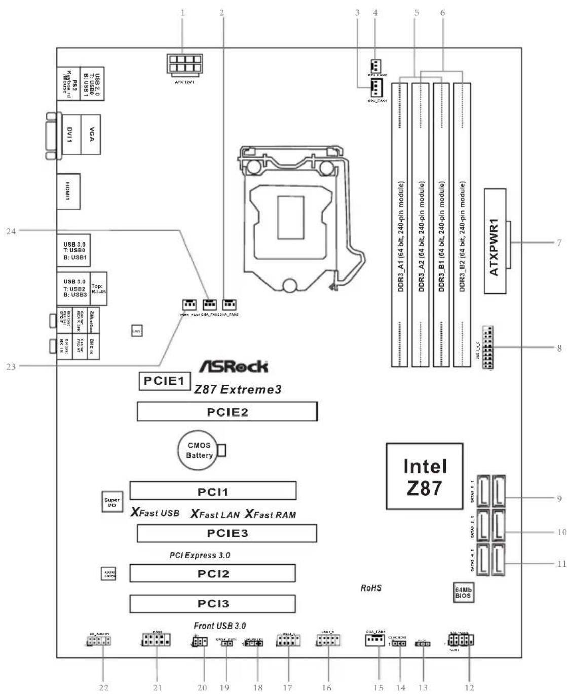ASROCK Z87 Extreme3 - AUSTRALIA ONLY - 2