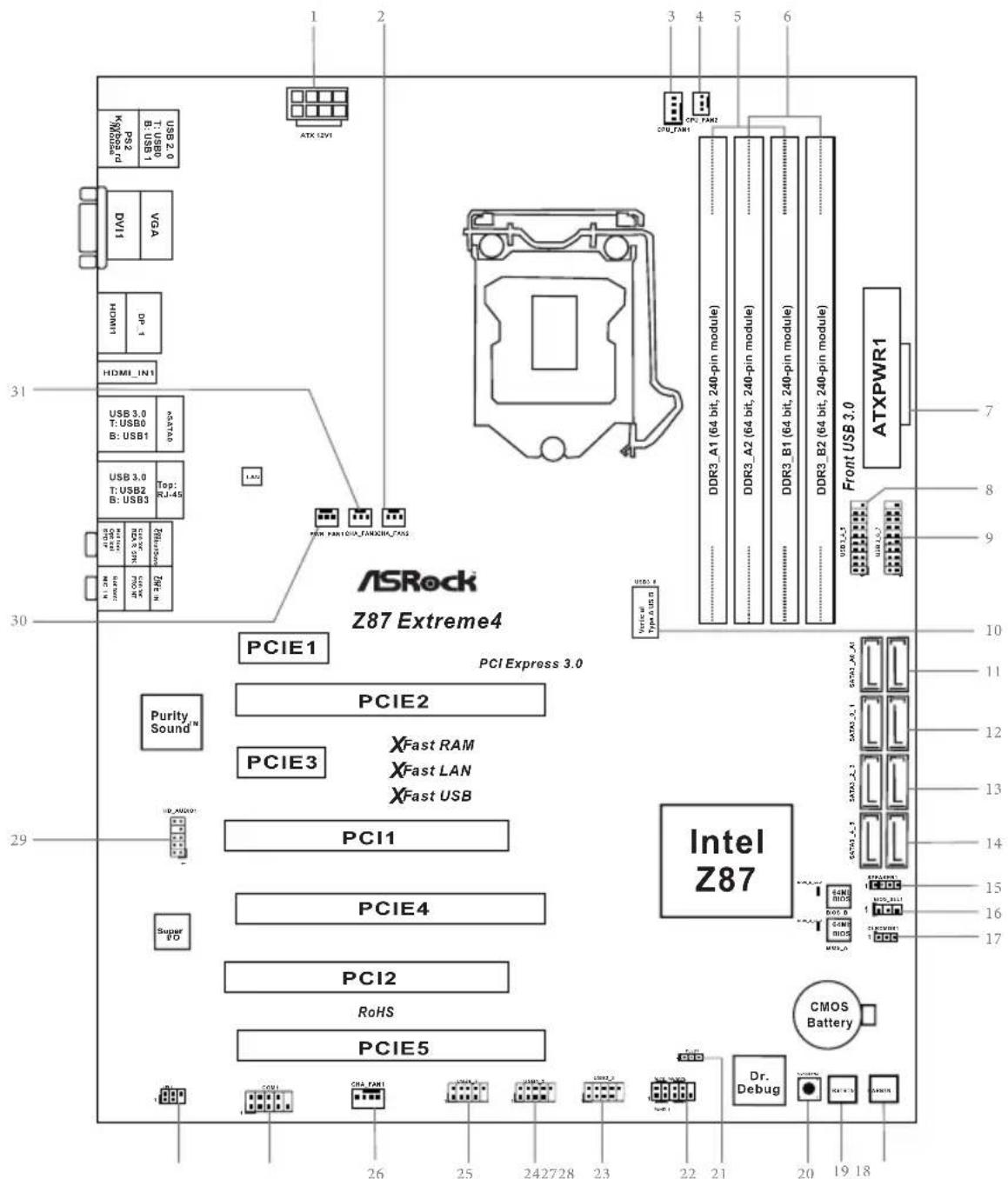 ASROCK Z87 Extreme4 - CALIFORNIA, USA ONLY - 6