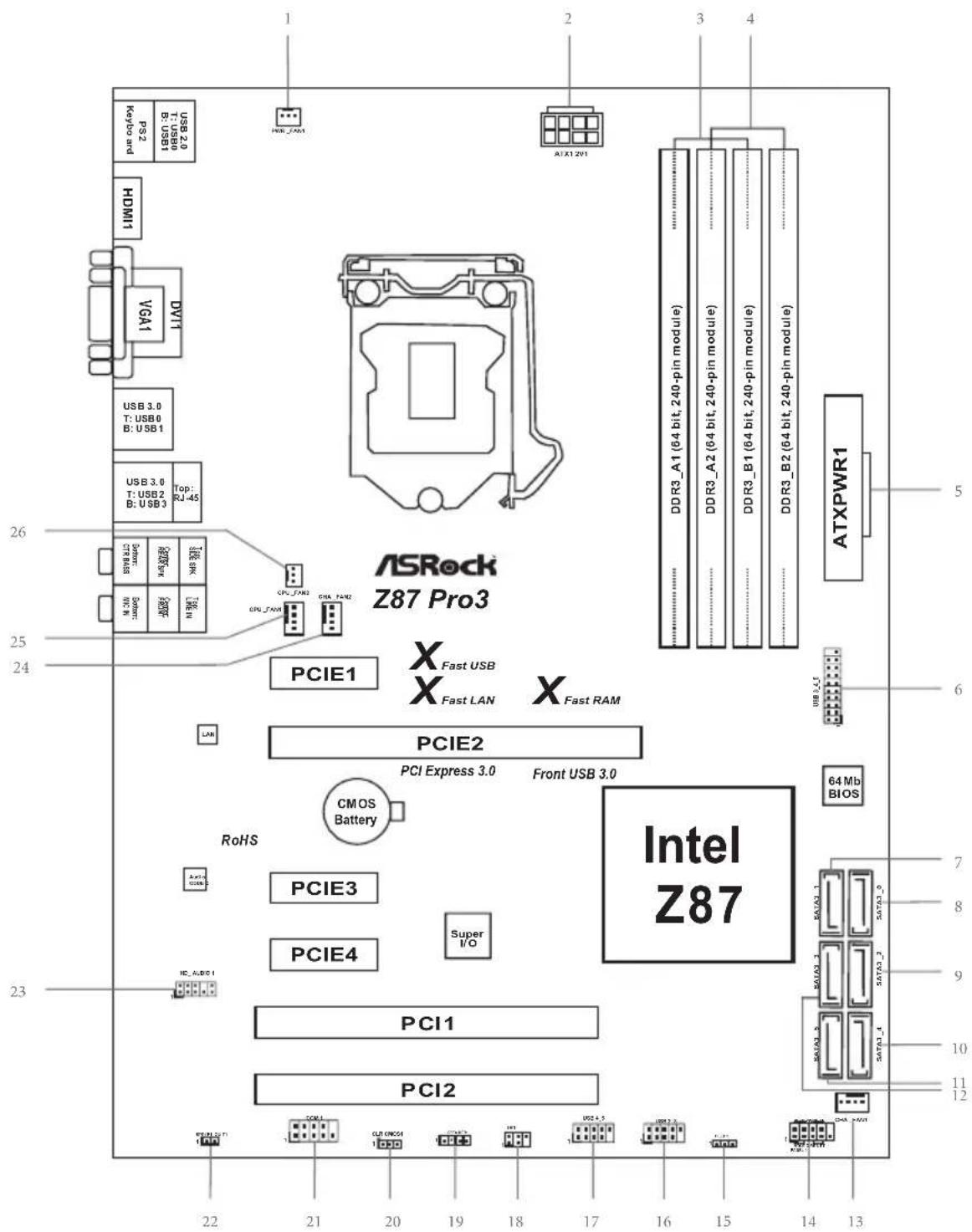 Technical diagram of the ASRock Z87 Pro3 processor showing internal components, memory, and I/O ports with labeled hardware and labels.