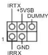 ASROCK Z87 Pro3 - HDLED (Hard Drive Activity LED): - 15