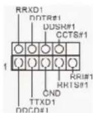 RRXD1 DDTR#1 DUSK#1 CCTS#1 1 RRI#1 RRTS#1 CND TTXD1 DDCD#1
