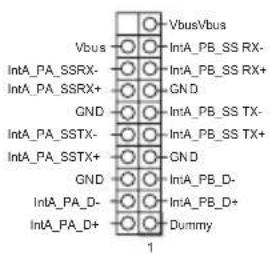 Vbus/Vbus Vbus IntA_PA_SSRX- IntA_PA_SSRX+ GND IntA_PA_SSTX- IntA_PA_SSTX+ GND IntA_PA_D- IntA_PA_D+ INTA_PB_SS RX- INTA_PB_SS RX+ GND INTA_PB_SS TX- INTA_PB_SS TX+ GND INTA_PB_D- INTA_PB_D+ Dummy 1