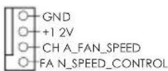 ASROCK Z87 Pro3 - HDLED (Hard Drive Activity LED): - 9