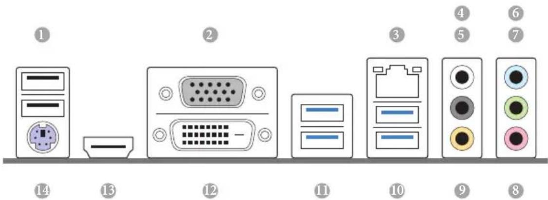 Diagram showing labeled electronic device components including CPU, VGA, and various ports with numbered labels