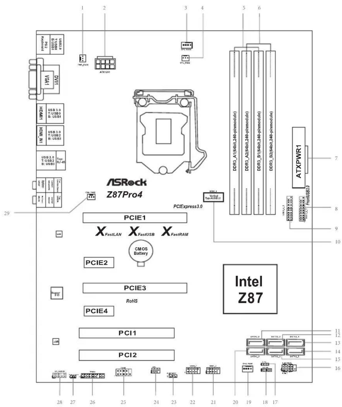 ASRock Z87Pro4 PCIExpress3.0 PCIE1 FastLAN FastUSB FastRAM CMOS Battery PCIE2 Super PC PCIE3 RoHS PCIE4 PCI1 PCI2 ATXPWR1 ATXPOM1 ATXPOM2 ATXPOM3 ATXPOM4 ATXPOM5 ATXPOM6 ATXPOM7 ATXPOM8 ATXPOM9 ATXPOM10 ATXPOM11 ATXPOM12 ATXPOM13 ATXPOM14 ATXPOM15 ATXPOM16 ATXPOM17 ATXPOM18 ATXPOM19 ATXPOM20 ATXPOM21 ATXPOM22 ATXPOM23 ATXPOM24 ATXPOM25 ATXPOM26 ATXPOM27 ATXPOM28 ATXPOM29 ATXPOM30 ATXPOM31 ATXPOM32 ATXPOM33 ATXPOM34 ATXPOM35 ATXPOM36 ATXPOM37 ATXPOM38 ATXPOM39 ATXPOM40 ATXPOM41 ATXPOM42 ATXPOM43 ATXPOM44 ATXPOM45 ATXPOM46 ATXPOM47 ATXPOM48 ATXPOM49 ATXPOM50 ATXPOM51 ATXPOM52 ATXPOM53 ATXPOM54 ATXPOM55 ATXPOM56 ATXPOM57 ATXPOM58 ATXPOM59 ATXPOM60 ATXPOM61 ATXPOM62 ATXPOM63 ATXPOM64 ATXPOM65 ATXPOM66 ATXPOM67 ATXPOM68 ATXPOM69 ATXPOM70 ATXPOM71 ATXPOM72 ATXPOM73 ATXPOM74 ATXPOM75 ATXPOM76 ATXPOM77 ATXPOM78 ATXPOM79 ATXPOM80 ATXPOM81 ATXPOM82 ATXPOM83 ATXPOM84 ATXPOM85 ATXPOM86 ATXPOM87 ATXPOM88 ATXPOM89 ATXPOM90 ATXPOM91 ATXPOM92 ATXPOM93 ATXPOM94 ATXPOM95 ATXPOM96 ATXPOM97 ATXPOM98 ATXPOM99 ATXPOM100
