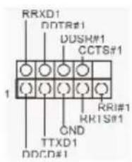 RRXD1 DNTR#1 DUSR#1 CCTS#1 RRI#1 RKTS#1 CND TTXD1 DDCD#1