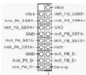Vbus IntA_PA_SSRX- IntA_PA_SSRX+ GND IntA_PA_SSTX- IntA_PA_SSTX+ GND IntA_PA_D- IntA_PA_D+ Vbus IntA_PB_SSHX- IntA_PB_SSHX+ GND IntA_PB_SSTX- IntA_PB_SSTX+ GND IntA_PB_D- IntA_PB_D+ Cormily