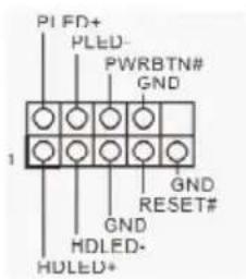 PI FD+ PLED- PWRBTN# GND 1 GND RESET# GND HDLED- HULED+