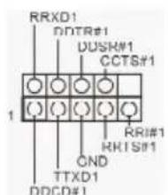 RRXD1 DDTR#1 DUSR#1 CCTS#1 1 RRI#1 RKTS#1 OND TTXD1 DDCD#1