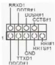 RRXD1 DNTR#1 DUSK#1 CCTS#1 RRI#1 RRIS#1 OND TTXD1 DDCD#1
