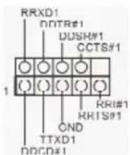 RRXD1 DTR#1 DUSK#1 CCTS#1 RRI#1 RRTS#1 CND TTXD1 DDCD#1