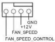 ASROCK Z87 Pro4 - HDLED (Hard Drive Activity LED): - 14
