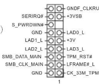 ASROCK Z87M Extreme4 - 板载接脚和接口 - 23