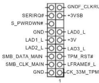 ASROCK Z87M Extreme4 - HDLED (Indicador LED de actividad en el disco duro): - 20