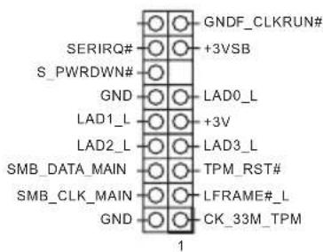 ASROCK Z87M Extreme4 - HDLED (Sabit Disk Etkinlik LED'i): - 20
