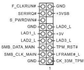 ASROCK Z87M Extreme4 - オンボードのヘッダーとコネクター - 22