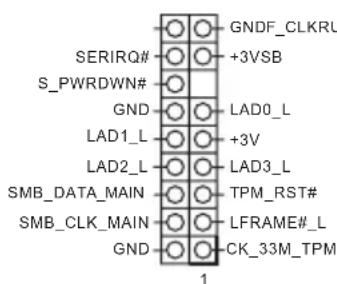 ASROCK Z87M Extreme4 - Колодки и разъемы, расположенные на материнской плате - 23
