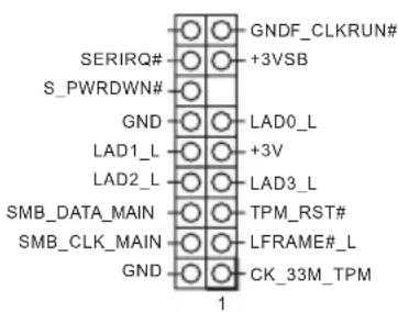 ASROCK Z87M Extreme4 - Header e connettori sulla scheda - 23