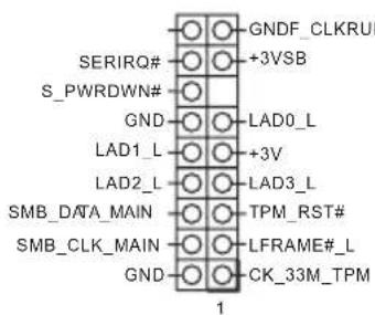 ASROCK Z87M Extreme4 - Embases et connecteurs de la carte mère - 23