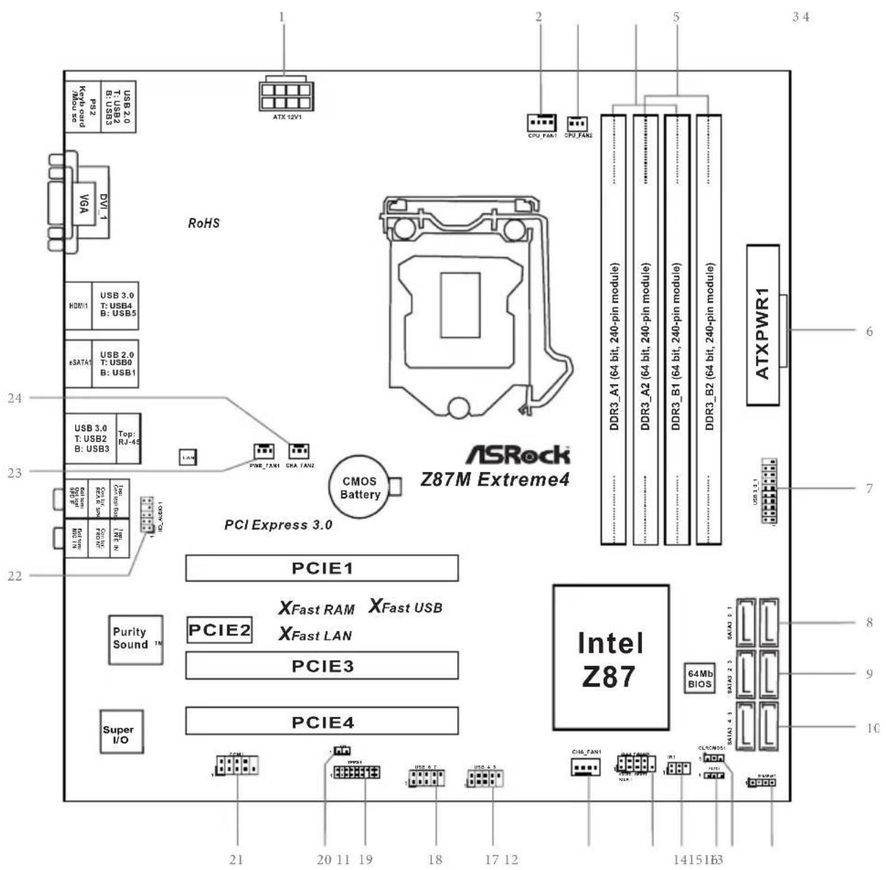ASROCK Z87M Extreme4 - CALIFORNIA, USA ONLY - 9