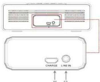 AIPTEK E20 - Nom du modele:E22 - 2