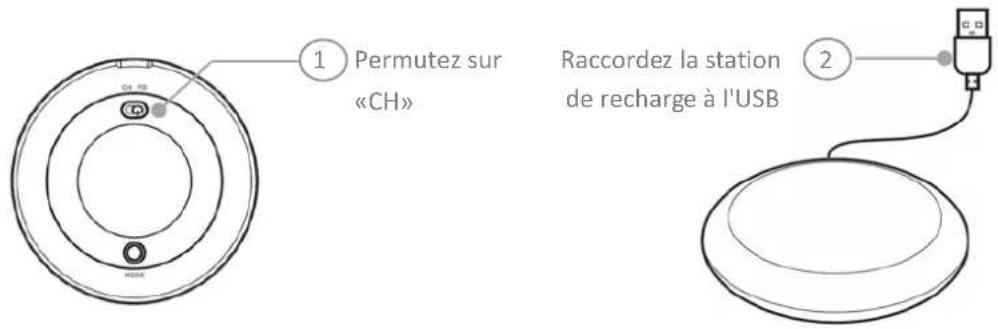 AIPTEK E15 - Chargement de la station de recharge - 1