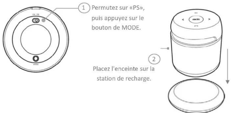 AIPTEK E15 - Chargement de votre enceinte - 1