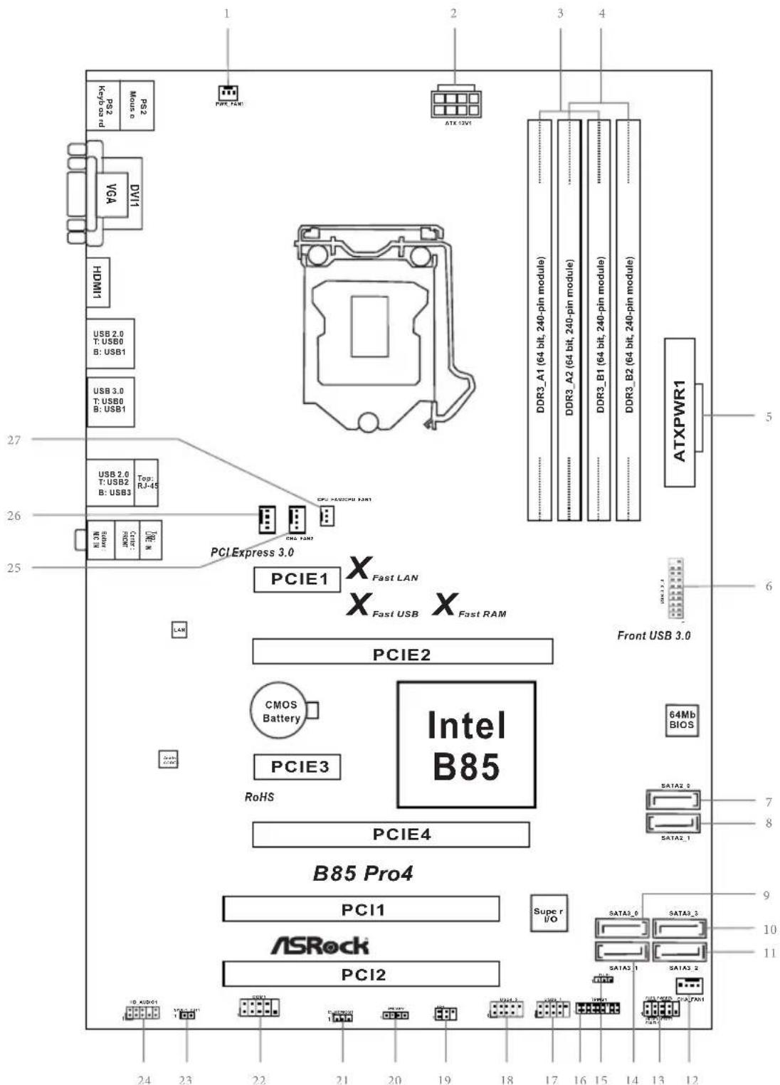 ASROCK B85 Pro4 - AUSTRALIA ONLY - 2