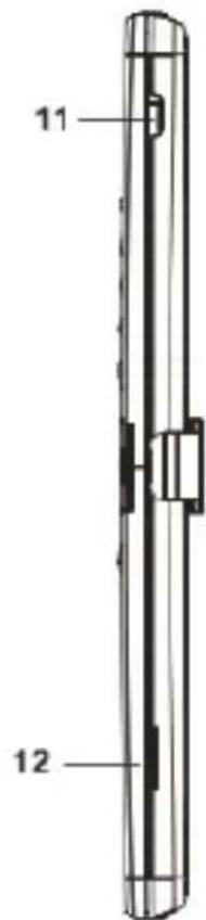 Approx APPEB02E - Pèces et commandes - 3