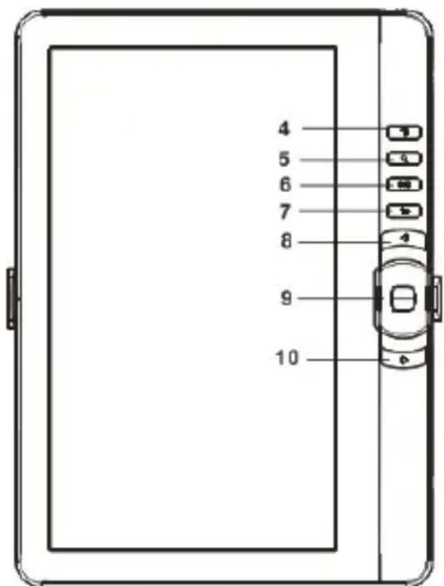 Approx APPEB02E - Package Content - 2