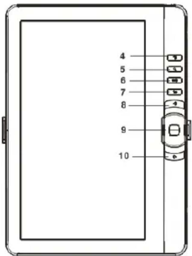 Approx APPEB02E - Partes y Controles - 2