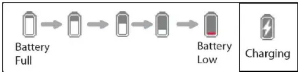 Approx APPEB02E - Charging the Reader - 1