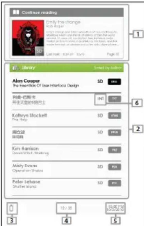 Approx APPEB02E - Chargement du livre électronique - 3