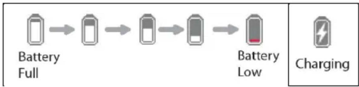 Approx APPEB02E - Chargement du livre électronique - 1
