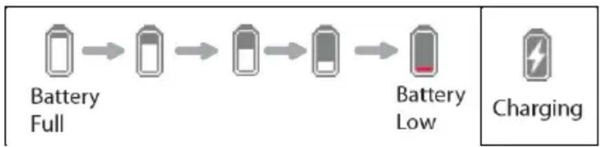 Approx APPEB02E - Carga del Lector - 1