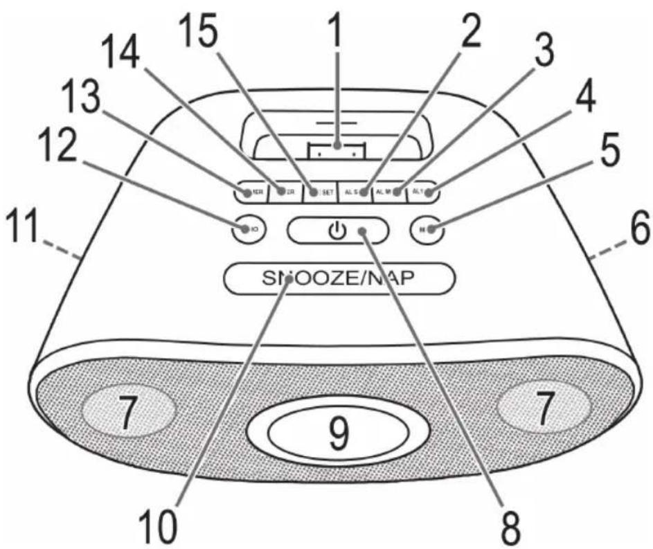 AEG SRC 4333 IP - 3 - 1