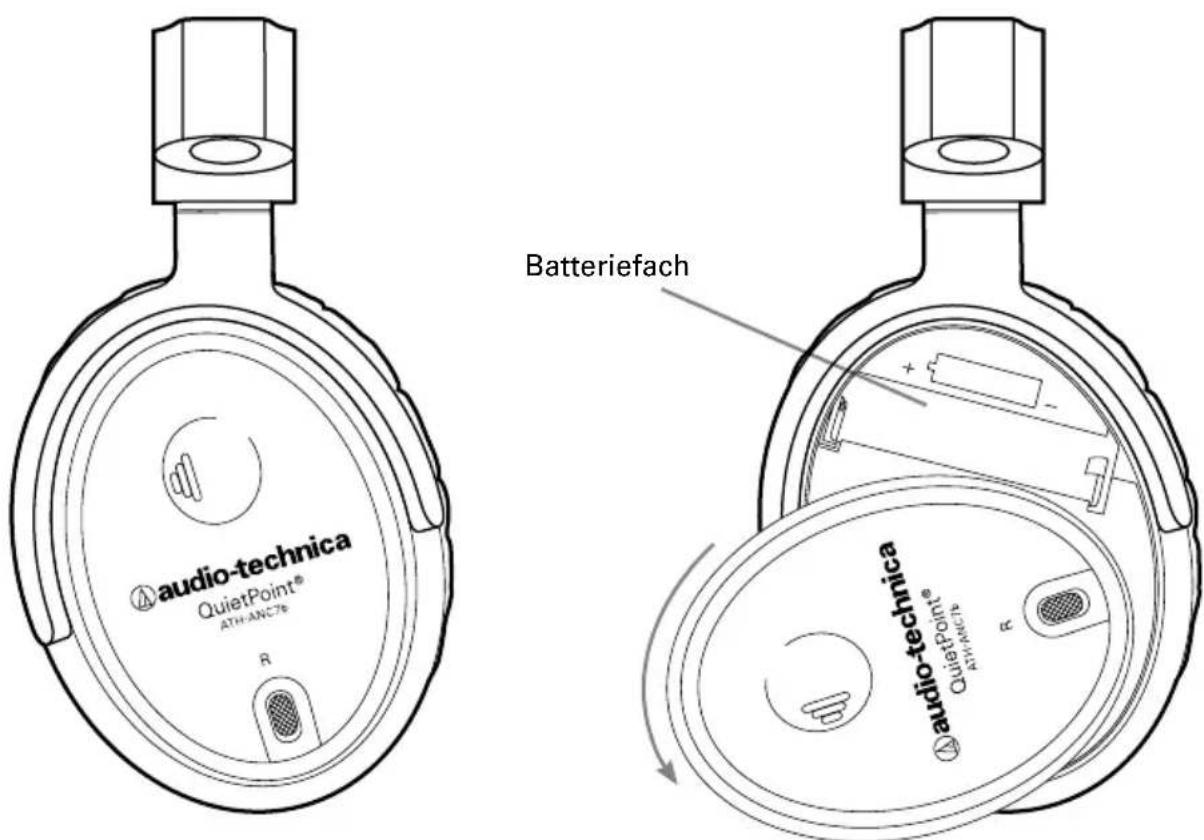audio-technica QuietPoint® ATH-ANC76 R Batteriefach audio-technica QuietPoint® ATH-MC176 R